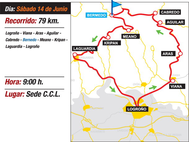 Cicloturismo. Salida 14 de junio 2008